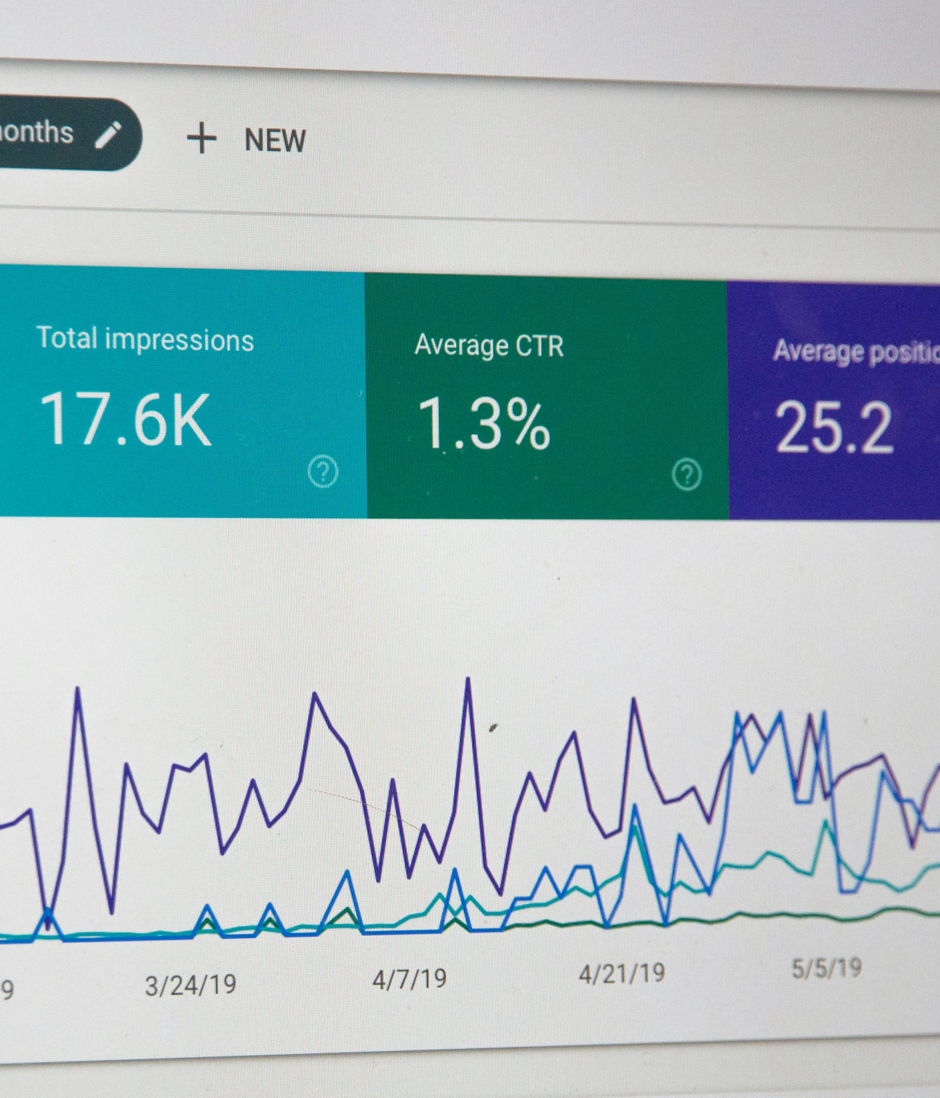 Bildschirm mit einem Diagramm und Statistiken, darunter Gesamtanzahl der Klicks, Impressionen, CTR und durchschnittliche Position.